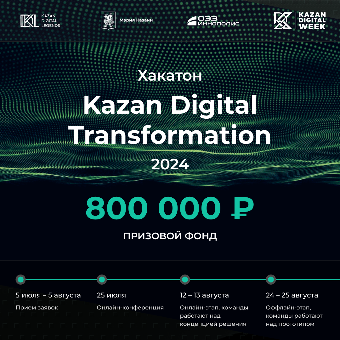 Хакатон Kazan Digital Transformation 2024